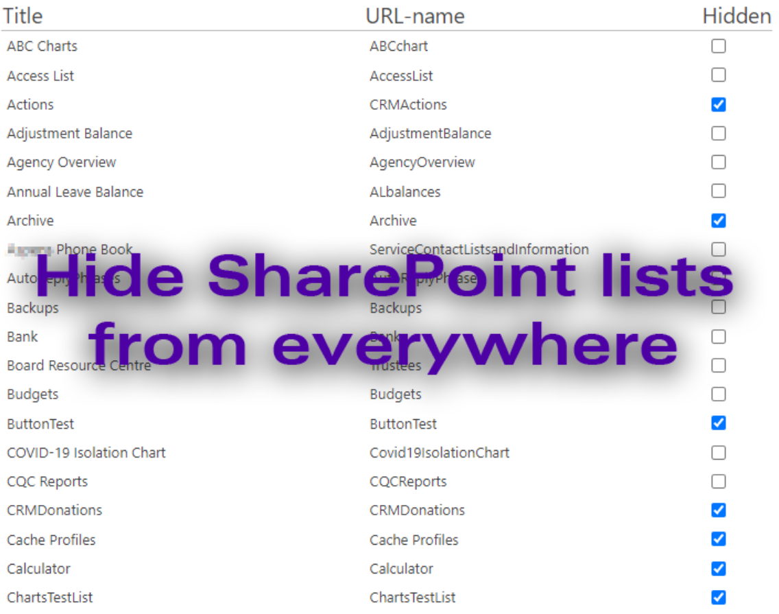 How to hide SharePoint lists from all users
