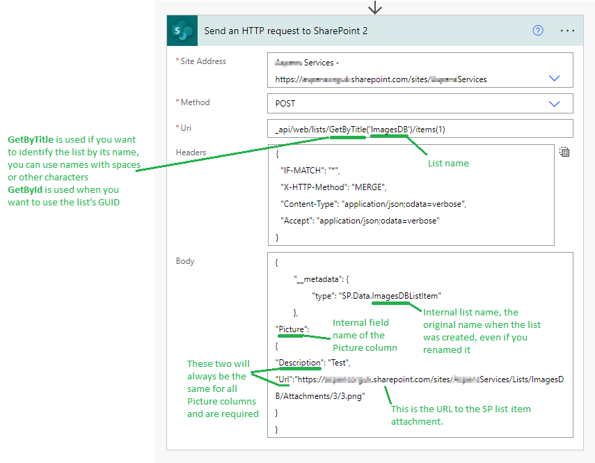 Update the Picture column in SharePoint using PowerAutomate